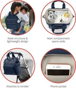 SKIP HOP Wickeltasche Mainframe Midnight Navy -Skip Hop 33a88ab8679252891f49846231d424e2