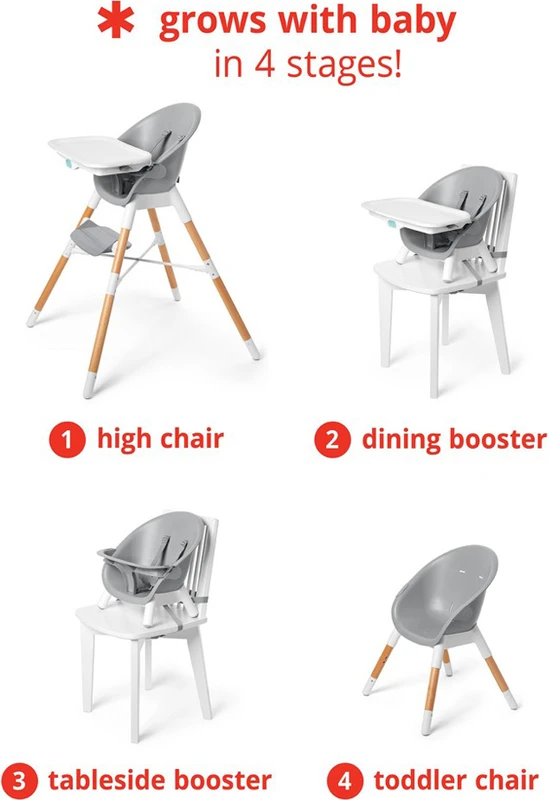 SKIP HOP Esszimmerstuhl EON 4in1 Bis 15 / 36kg 4 SKIP HOP Esszimmerstuhl EON 4in1 Bis 15 / 36kg – Bild 2